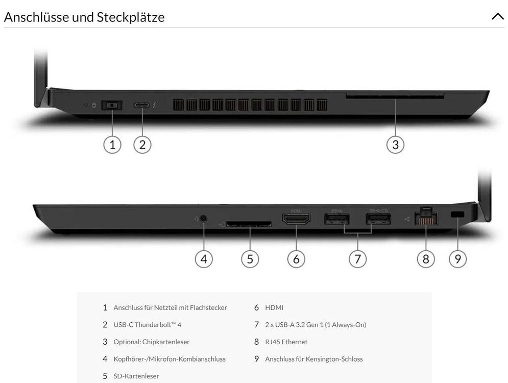 Lenovo ThinkPad T15p Gen2 - Windows 11 Pro - Image 2