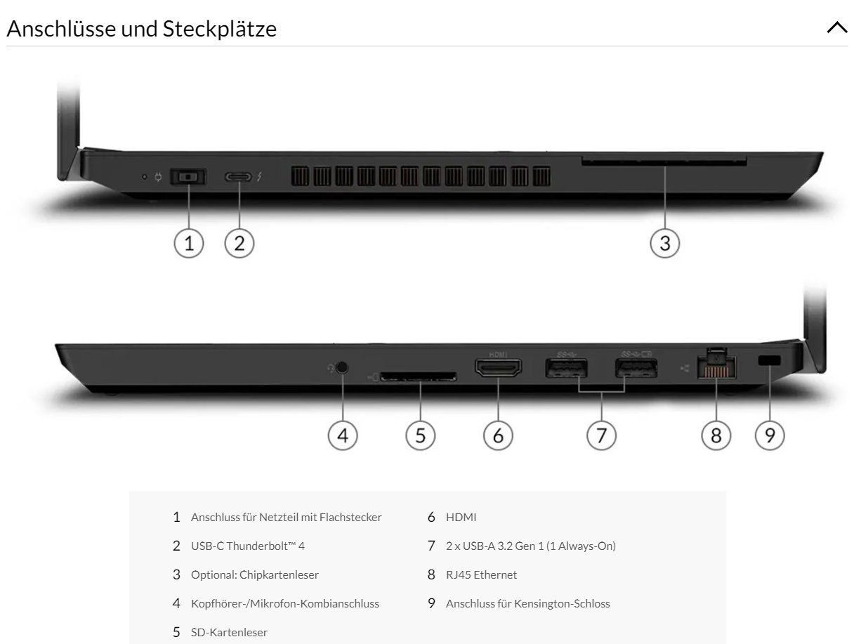Lenovo ThinkPad T15p Gen2 - Windows 11 Pro - Image 3